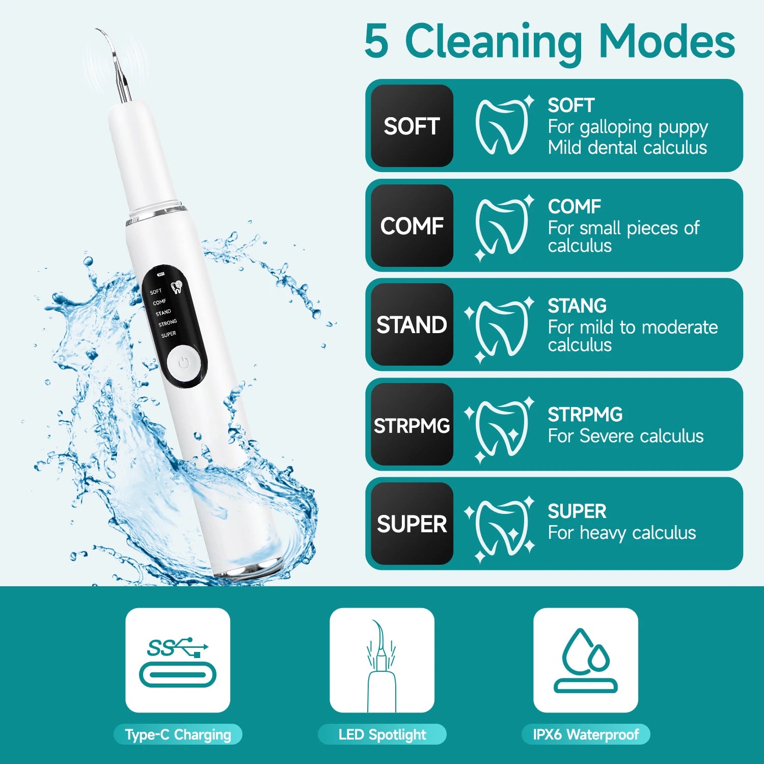 VetOralLab Ultrasonic Pet Dental Scaler & Plaque Remover
